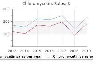 500mg chloromycetin with visa
