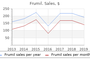 cheap 5mg frumil with visa