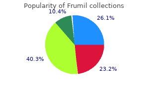 buy 5mg frumil fast delivery