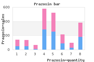 prazosin 2.5 mg overnight delivery