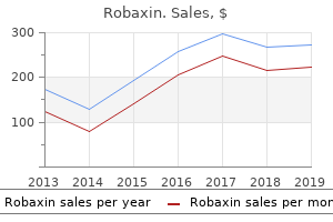 cheap robaxin 500 mg online