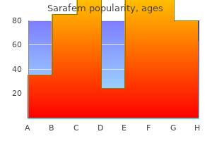 order generic sarafem online