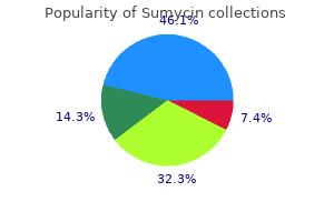 purchase sumycin online from canada