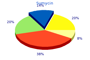 buy sumycin visa