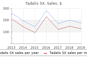 buy tadalis sx 20 mg line