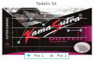 buy generic tadalis sx on line