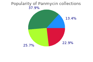 order panmycin 500mg on line