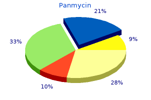 buy cheap panmycin on-line