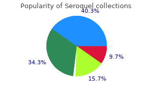 seroquel 100 mg