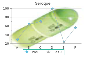 buy discount seroquel online