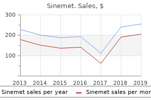 buy generic sinemet 110 mg on line