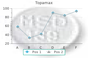 purchase topamax 100mg with visa