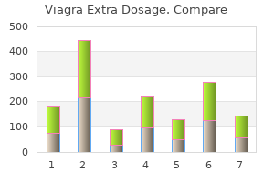 purchase viagra extra dosage 120 mg amex