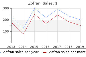 order zofran with amex